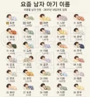 요즘 남녀 아기 이름 근황 ㄷㄷ ㄷㄷ ㄷㄷ ㄷㄷ.jpg