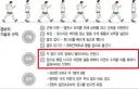 육상 종목 경보에 대한 의외의 사실