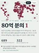 인생을 대리체험해볼수 있는 사이트