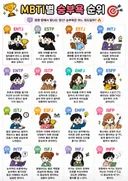 가장 승부욕이 쎈 MBTI 순위