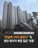 동탄 묶이자 병점 집값 상승