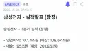 주식)감동이 없는 삼성전자 3분기 실적