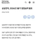 요즘 기업실적을 대하는 투자자들의 태도