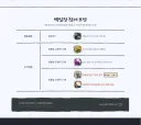던파) 와 보상 ㅈ나 맛있다!!