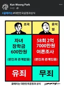 골 때리는 대한민국 공정과 상식
