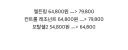 환율 이슈로 스토어 게임 가격 올리고 있는 플스