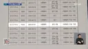 계곡 살인 이은해 구치소에서 우표 도박news