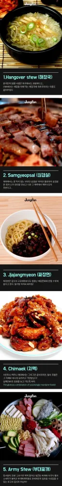 CNN 선정 한국음식 top 5