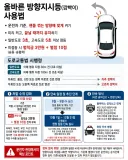 올바른 방향지시등 사용법