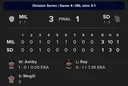 다저스, 밀워키와 NLCS 대결 (샌디에이고 탈락)