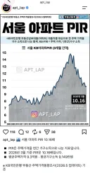 서울아파트 많이 싸졌는데요