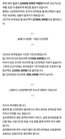 월급 220만원 직장인들 내년부터 진짜 어쩌나.. 회사에서 내년에도 월급 220만원 그대로 준다는데 2027 최저임금