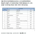 9월 수입차 판매량