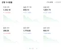 소니가 가격 올리는건 그냥 환율 맞춰 올리는 건데 억까 개쩌네 ㅋㅋㅋ