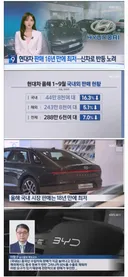 지금의 사태에 대한 현기차 영업사원 친구와의 대화..