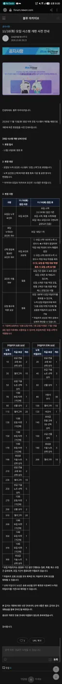 블루아카) 신 픽업 BM 글섭 11/10 도입
