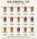 아메리카노 가격