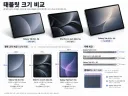 오 역시 AI야. 자료 잘만들어