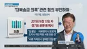 이재명씨, 이화영이 몰래 한거라면서요??