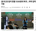 환율 하방 압력이 가중되고 있군요. 1330원대 또 복귀