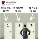 이중 하나의 월급을 택한다면?