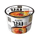 인방에 관심없는 유게이들을 위한 정보