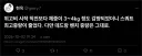 위고비 시작하니까 3대 무게가 줄었음