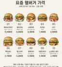 요즘 햄버거 가격