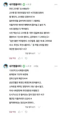 대구 서구 마을재생사업 700억