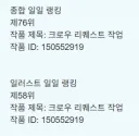 니케) 픽시브 랭킹 드감