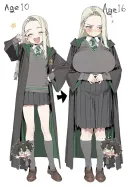 해리포터) 6년의 격차
