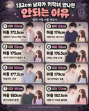 여초 키작녀 올려치기에 빡친 키큰녀들
