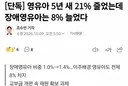 현재 진짜 심각하다는 노산 근황ㄷㄷ