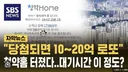 2027년 부동산 어떻게 될까요..