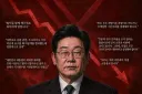 [단독] 민심 차가울 때 손가락은 뜨거웠다…李 'SNS 1년' 전수조사
