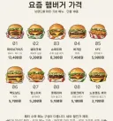 요즘) 햄버거 가격 근황 ㄷㄷ.jpg