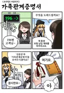 조선엘프) 좀 오래된 증명서요.manhwa