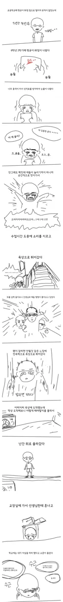 우당탕 자살 대소동 만화