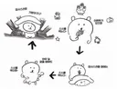 욱일기 쓴적 있던 나가노 (농담곰, 먼작귀 작가)