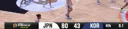 U18 아시아컵 여자 한일전 농구 경기 결과