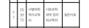 유게이들아 나 축하해줘!!! 붙었어!