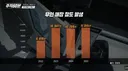 난리 난 무인 매장 근황
