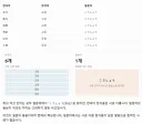 일본어에 있어서 동음이의어가 많다고 한자 못 없애는게 정말 맞을까?