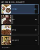 81,000명이 투표한 최애 짜장라면 결과.jpg