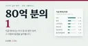 80억분의 1의 확률로 태어나 살아보는 시뮬레이션
