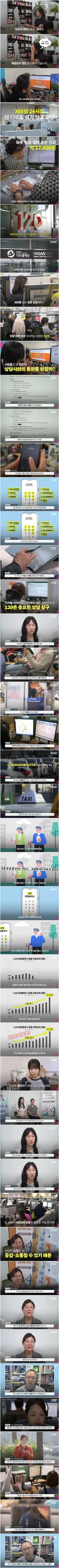 약스 ai 시대에 증가중이라는 120 다산콜센터 상담news