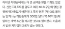 하현승이 양키스에게 제안받은 조건