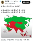가끔 그래프에서 전투력 측정기 취급인 미국