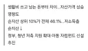 저소득층은 96% 쓰고 고소득층은 47% 남긴다…벌어지는 재산 격차