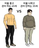 여초에서 난리난 35세 vs 45세